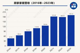 18新利体育全站app